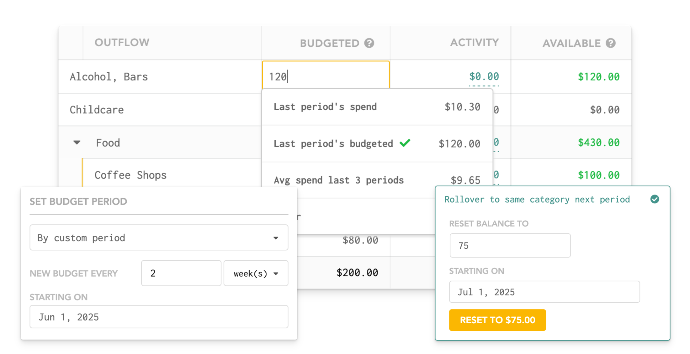 Budgeting Categories | Lunch Money