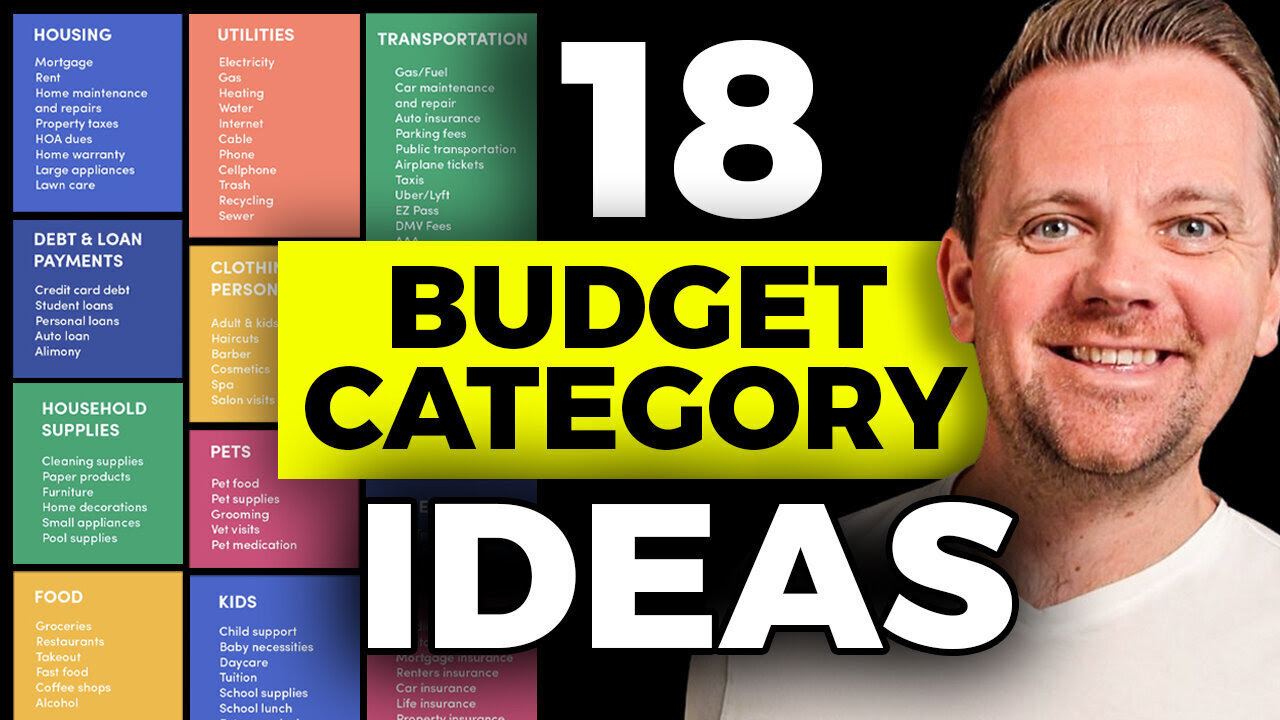 Lunch Money on YouTube with Jacob Wade: 18 Categories You Actually Need