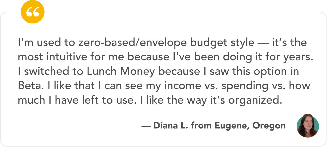 Quote by Diana