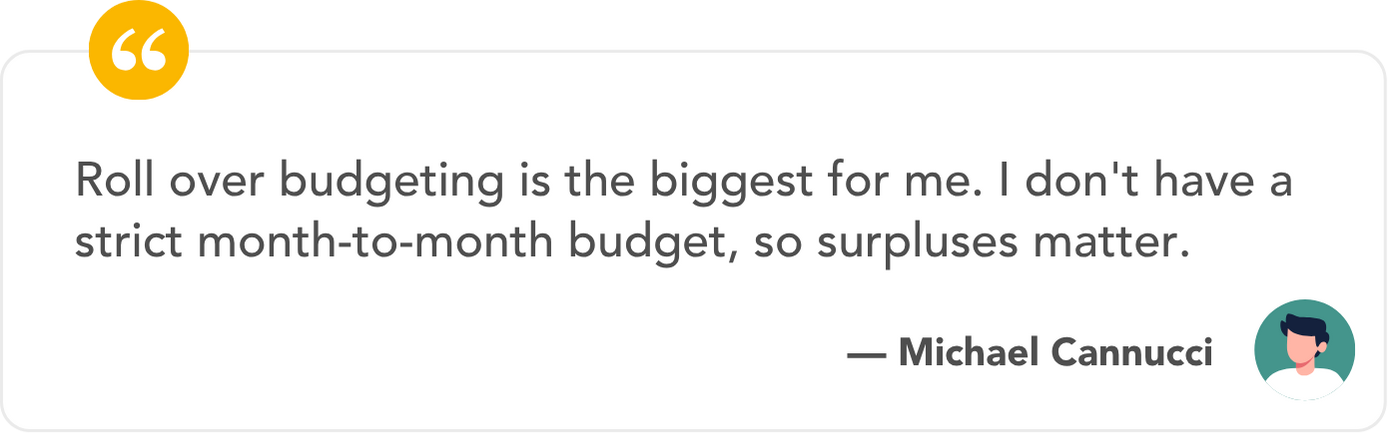 Quote by Michael