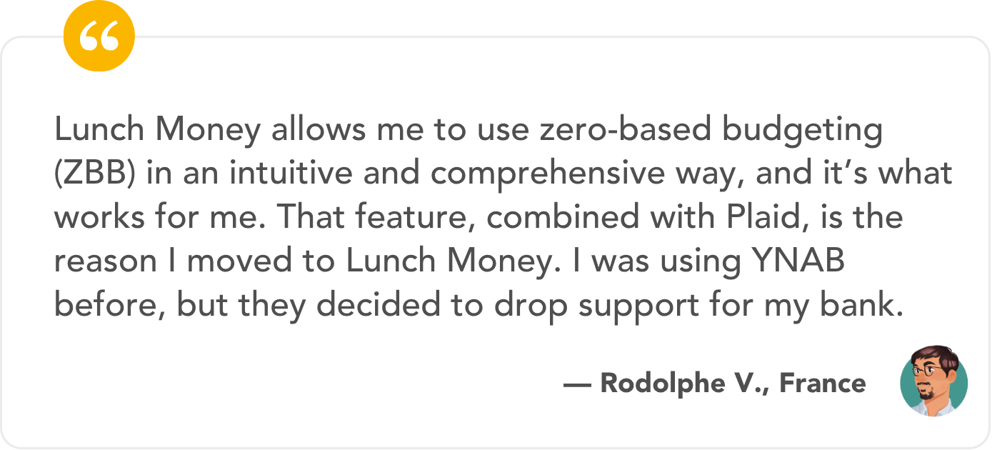 Quote by Rodolphe