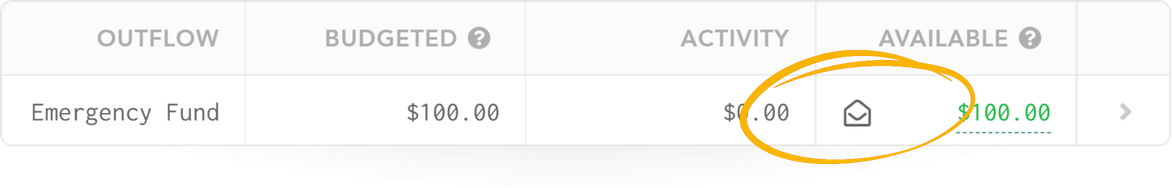 Envelope icon indicating rollovers to the same category